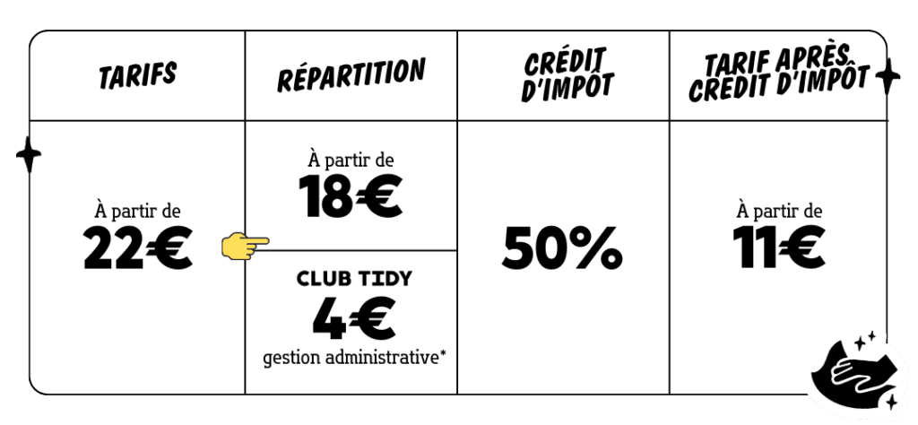 Tableau explicatif des tarif femme de ménage de Club Tidy 4