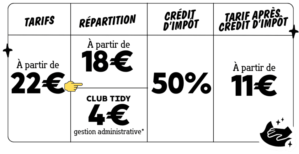 Tableau explicatif des tarif femme de ménage de Club Tidy 1