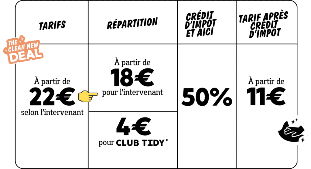 Tableau explicatif des tarifs Club Tidy et répartition avec crédit d'impôt 3